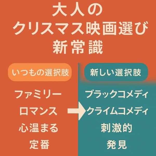 クリスマス映画選び新常識